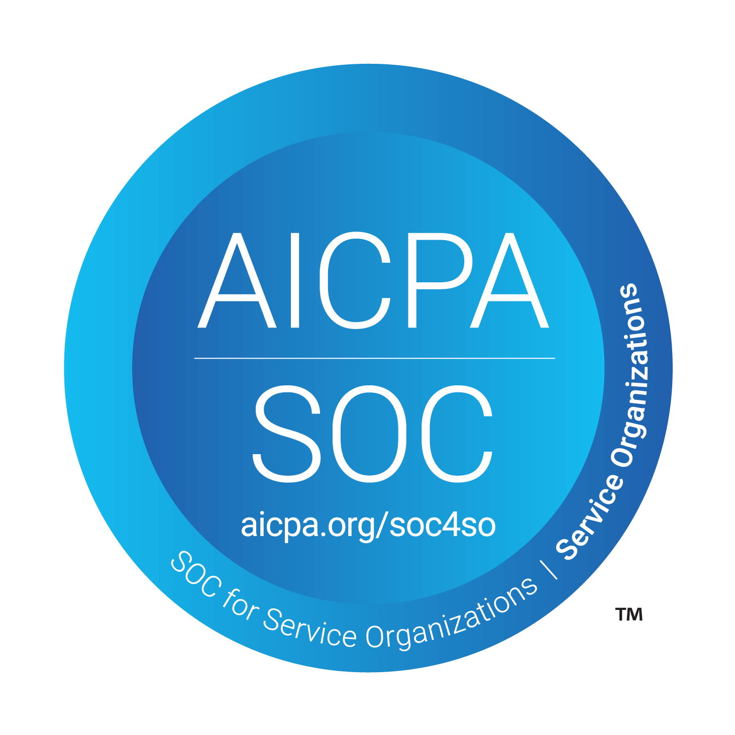 SOC 2 Type I & II